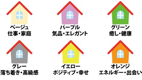 外壁風水|外壁塗装に風水を取り入れたい！運気が上がるカラーは何色？